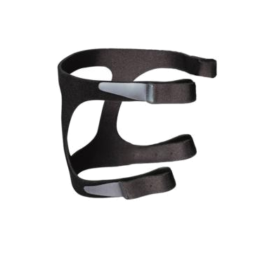 Replacement Headgear for DreamEasy Full Face Mask