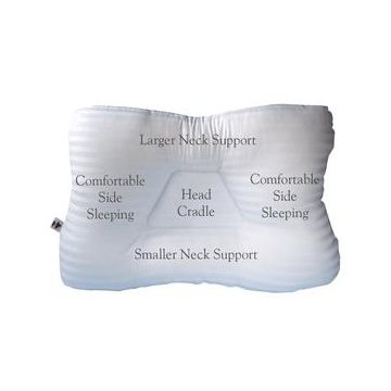 Tri-Core Cervical Pillow by Core Products - Full Size / Firm / White