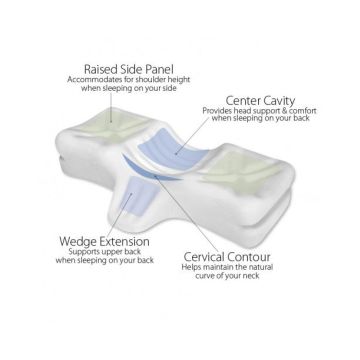 Therapeutica Cervical Sleeping Pillow by Core Products - Petite: 4¼ inch - 5¼ inch